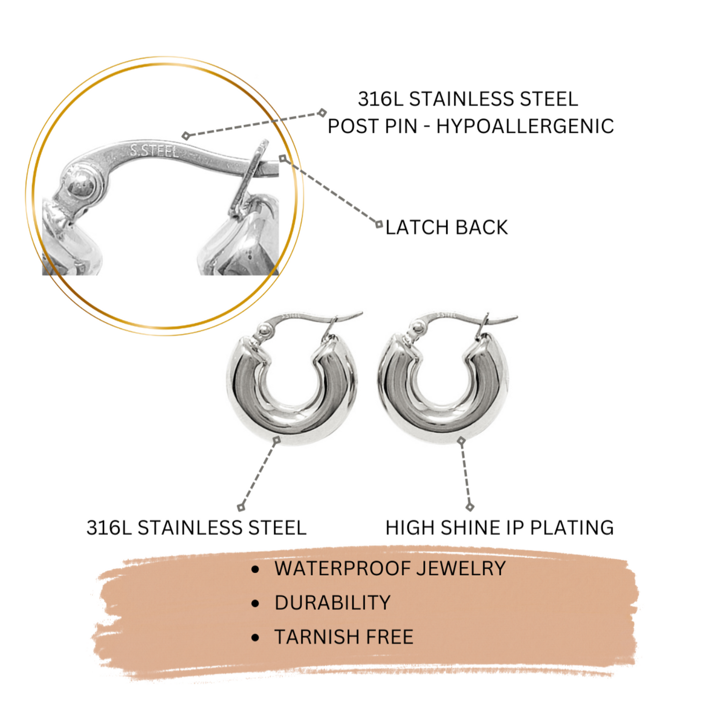 Silver hoop earrings with labeled features on a white background