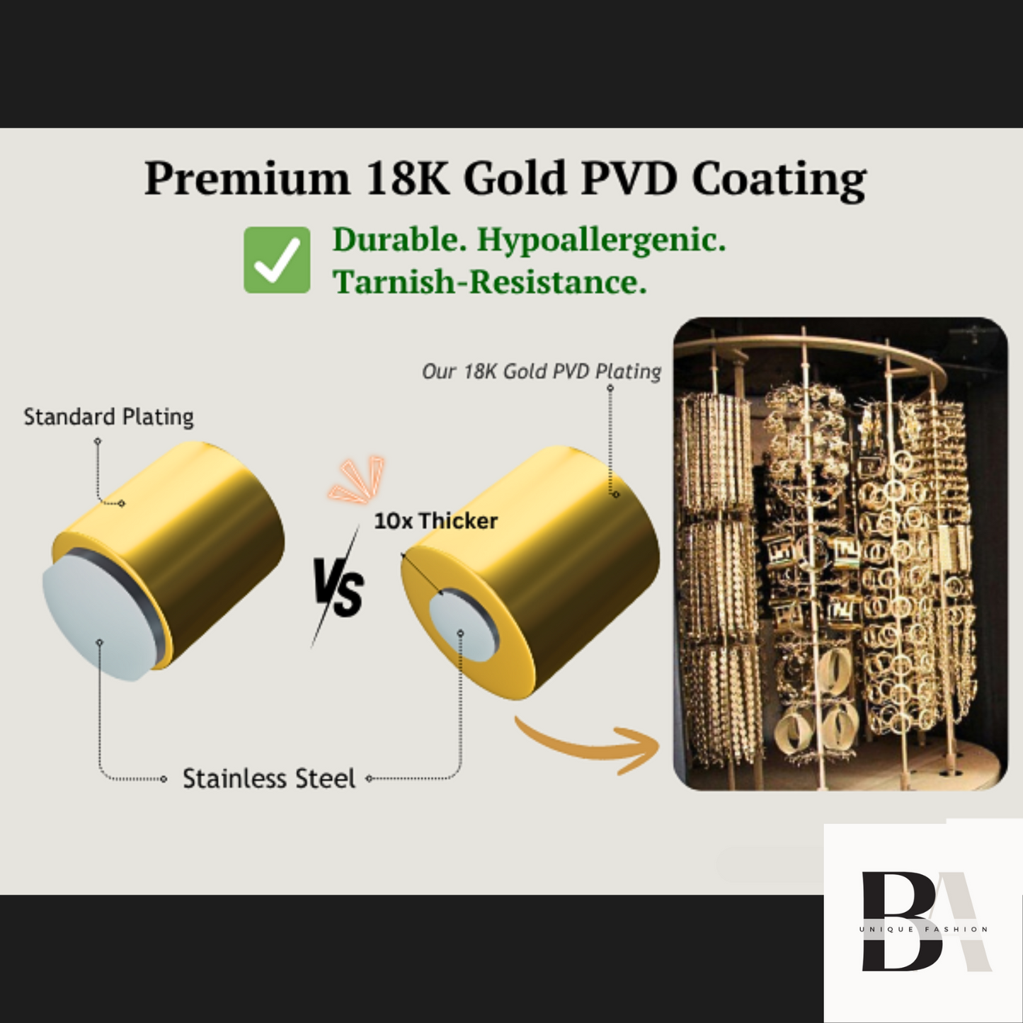 Comparison of standard plating and 18K Gold PVD coating with jewelry display.