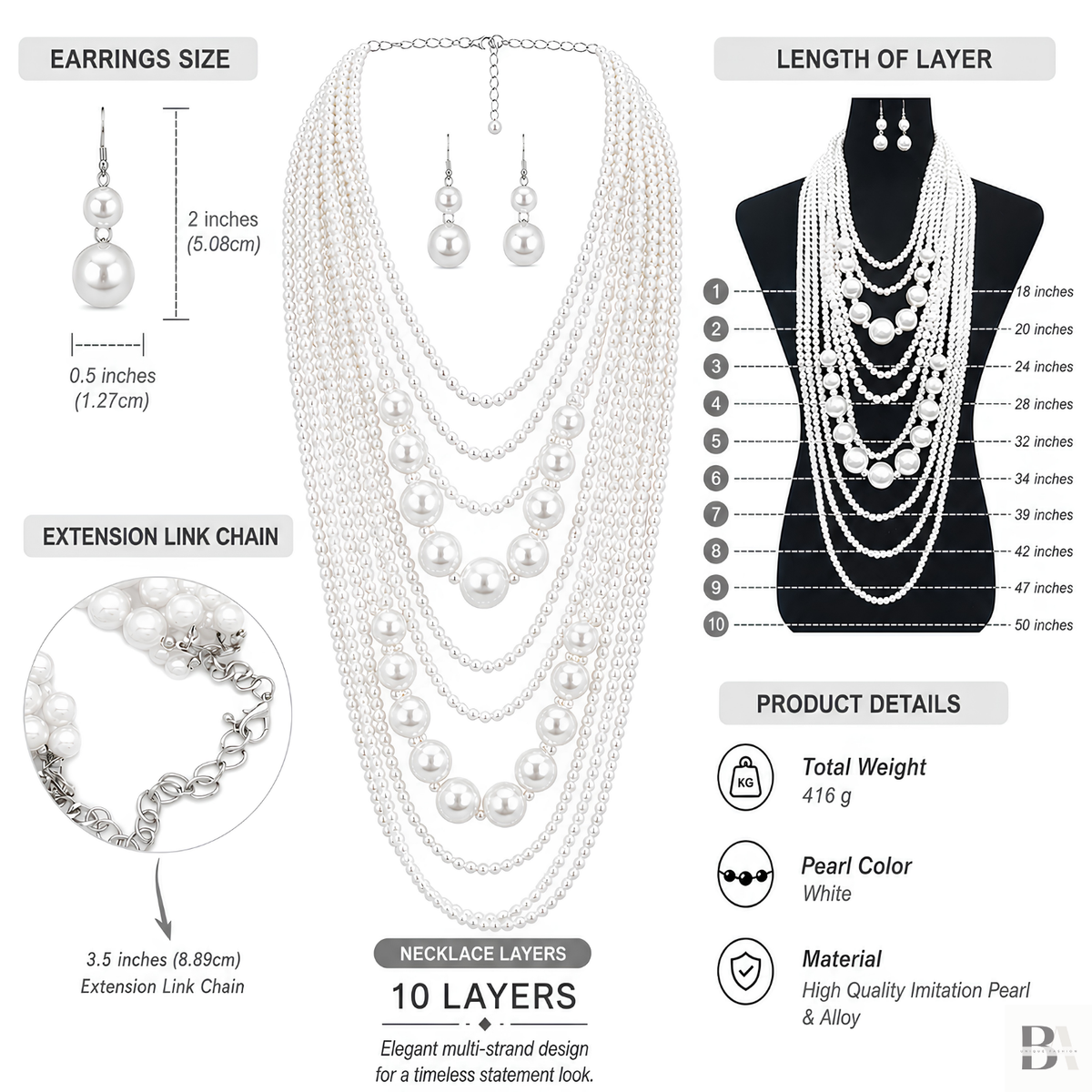 Multi-Strand-Pearl-Necklace-Size-Infographic
