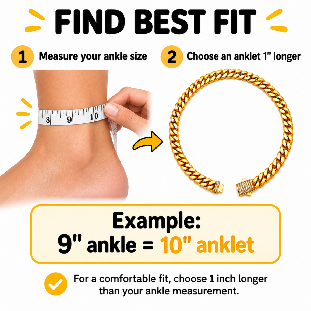 An informational fit graphic for an anklet. The top reads 'FIND BEST FIT' with two steps: measuring ankle size with a tape measure around a ankle, and choosing an anklet 1 inch longer.